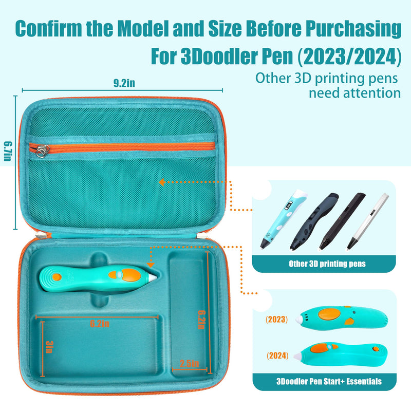 Hard Case Compatible with NEW 3Doodler Start+ Essentials (2024), Educational STEM Toy Durable Box Storage 3D Pen for Kids,Hold 3D Pen Filament Filaments and Accessories (Green) 2024NEW Green