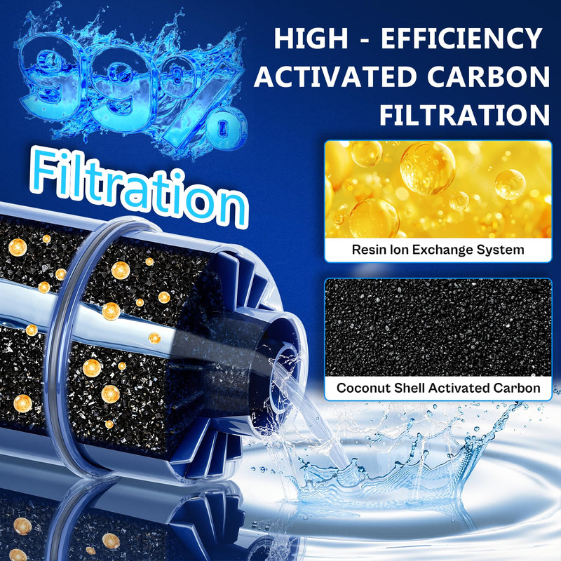 Blue Faucet Water Filter Replacement for Pur and PUR PLUS Mounted Water Filter System RF-9999 RF-3375 FM-2500V FM-3700 FM-3400B etc| Ensure Clean Tap Water 6 Pack by TOMOON