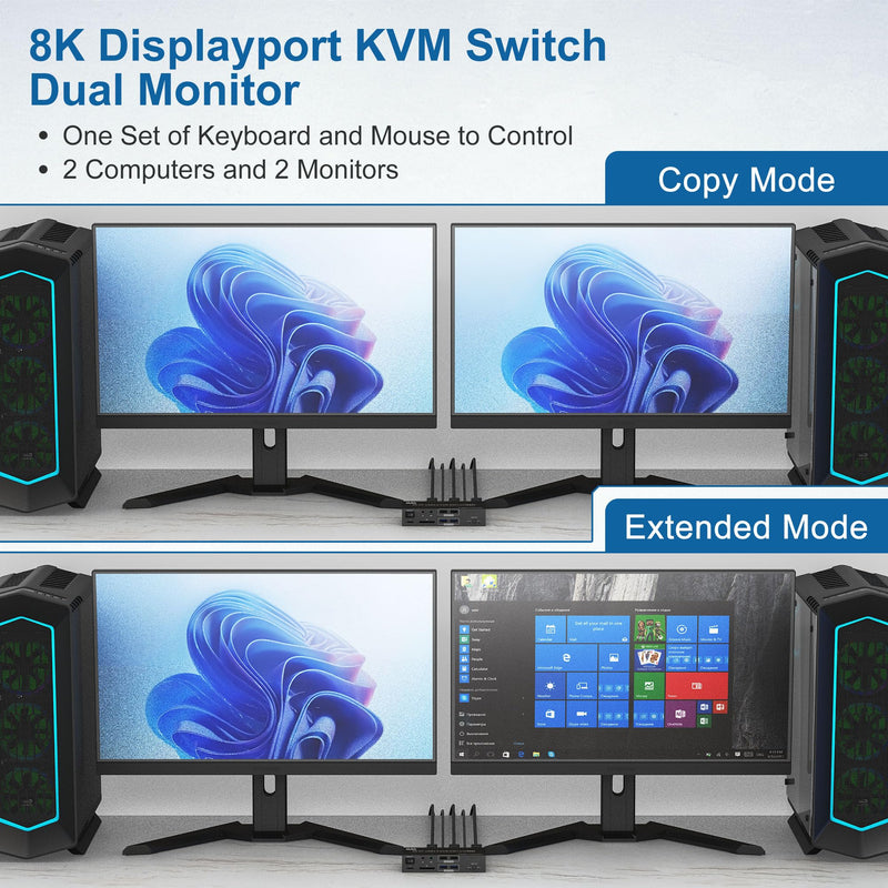 8K@60Hz Displayport KVM Switch 2 Monitors 2 Computers, 4K@120Hz USB 3.0 KVM Switch Displayport with Audio Microphone Output and 4 USB Ports, SD/TF Slots, Displayport KVM Support Extended & Copy Mode