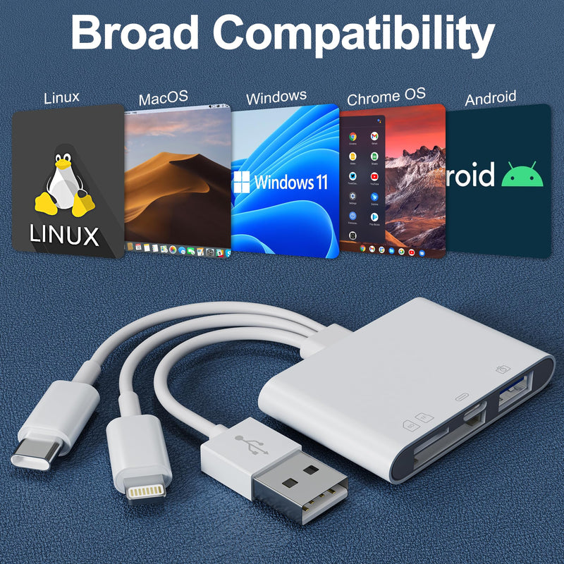 4 in 1 SD Card Reader for iPhone,USB-C/Lightning/USB-A,OTG Adapter,Fast Photo Transfer from Digital Camera SD/TF Card to Phone,SD/Micro SD Card Adapter for iPhone,iPad,Android,USB Flash Drive