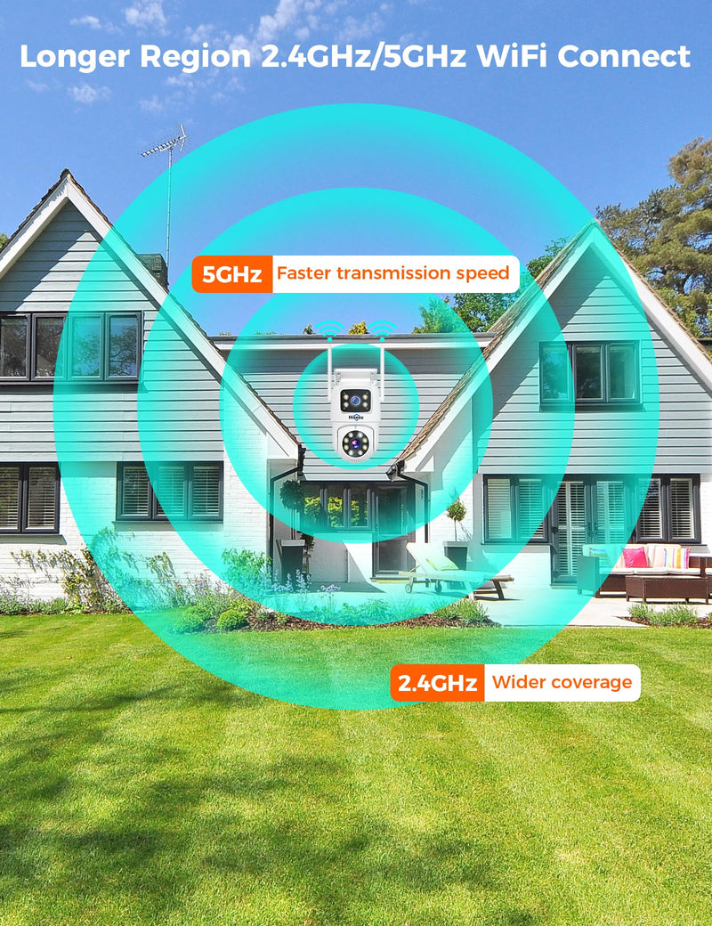 Hiseeu Wireless Security Camera, 5G/2.4G WiFi,Dual Lens View, Pan-Tilt- Zoom Control, Full Color Night Vision, Smart Motion Detection, Auto Track,Two-Way Audio, IP66 Waterproof, Plug-in Cable Gray