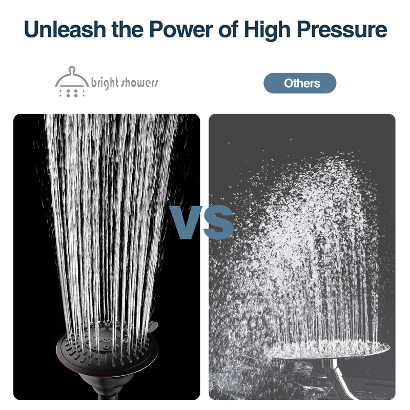 BRIGHT SHOWERS High Pressure Rain Shower Head, Fixed Shower Head with 5 Spray Settings, Adjustable Angle and Anti-Clog Nozzles, Oil Rubbed Bronze (1.8 GPM) 5 Spray Settings