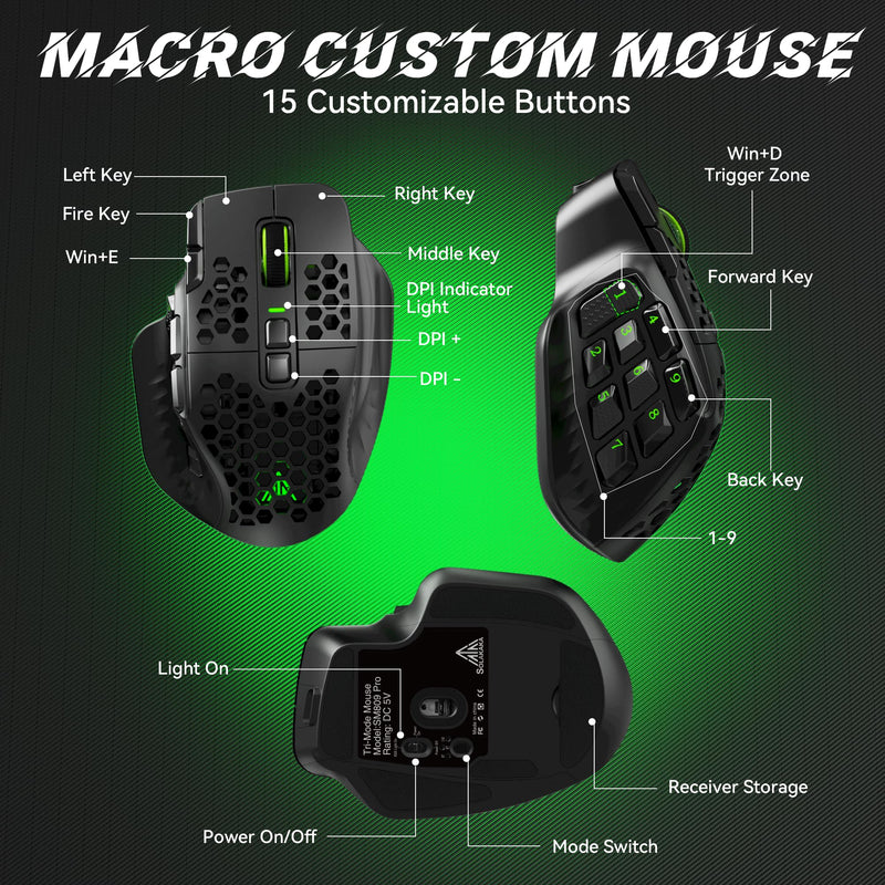 SOLAKAKA SM809 Pro Tri-Mode MMO Gaming Mouse, 16 Programmable Buttons with Interchangeable Magnetic Side Panels,PAW3311 24000 DPI Wireless Mouse, BT5.0/2.4G/Type C Wired PC Gaming Mice for Gamer,Black Black