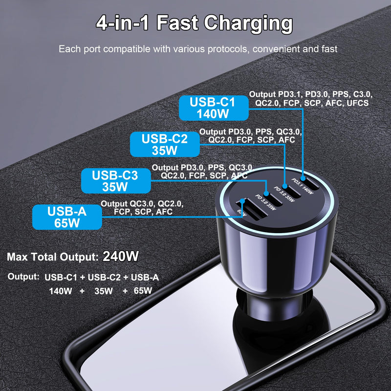 240W USB C Car Charger, Super Fast Charging 4-Ports PD3.1 140W/PD3.0 100W PPS 45W QC65W Type-C Car Adapter for MacBook Pro Laptop iPhone 16 15 Max iPad Samsung Galaxy S24/23 Pixel etc