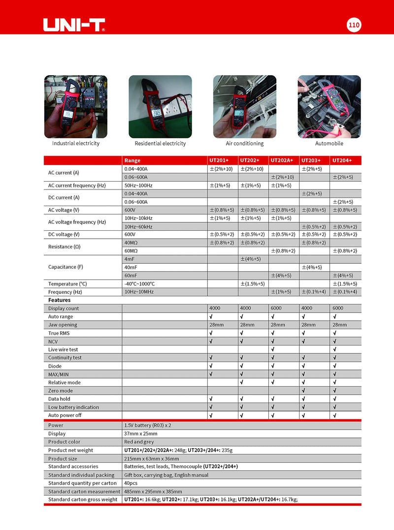UNI-T UT203+ Digital Multimeter Ammeter Anti-Burning Anti-Misdetection Clamp Meter 600A AC Multifunction Electrician Current Measurement with True Effective Value