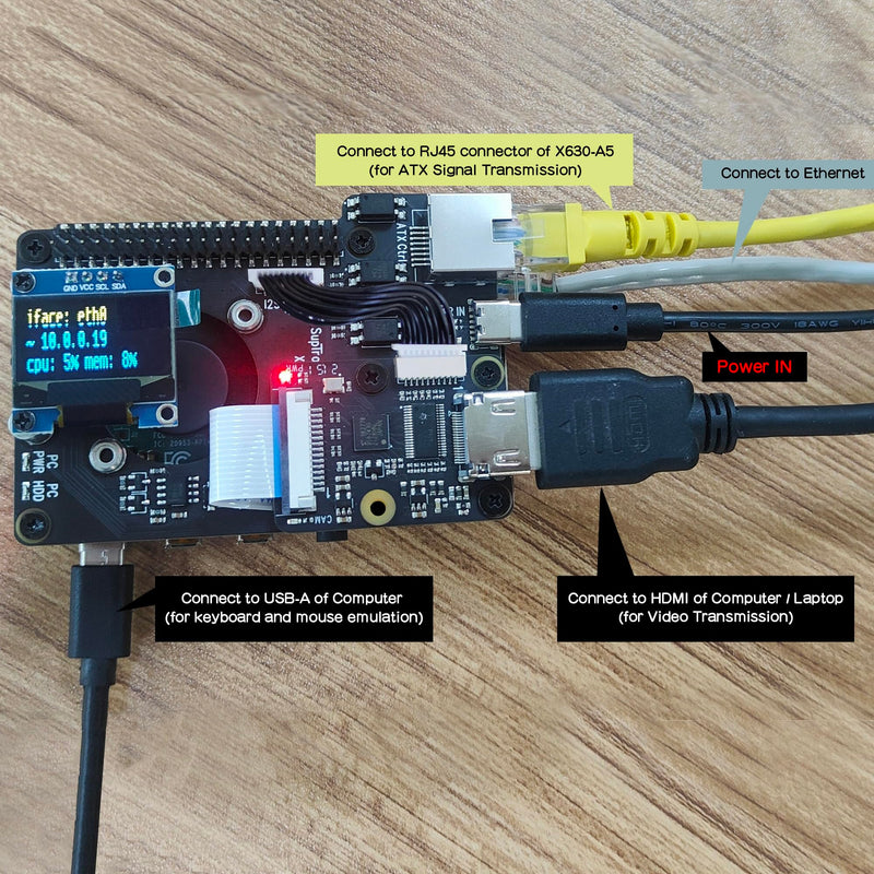 Geekworm KVM-A3 Kit with Case & 20W 5V 4A USB Type-C Power Adapter Compatible with Raspberry Pi 4 Model B Only(Unassembled and Not Include Raspberry Pi 4/SD Card)