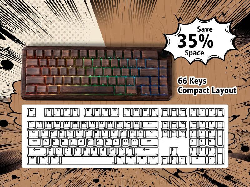 womier L65 60% Brown Mechanical Keyboard with Knob,4000mAh,Tri Mode USB-C/BT5.0/2.4G,RGB Backlit,Hot Swap,Linear Switch,Gasket Mounted Wireless Gaming Keyboard for PC/Mac,Wood Pattern Theme Wood Pattern theme