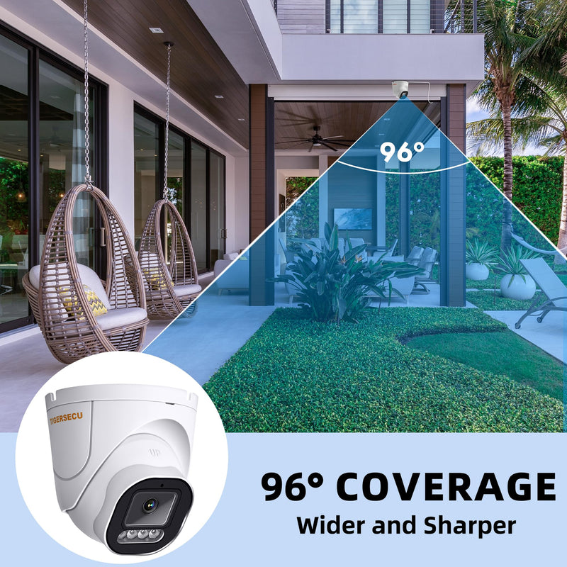 TIGERSECU 5MP Wide Angle Dome Security Camera for TVI, CVI, AHD, CVBS DVRs, Weatheproof for Indoor/Outdoor Use, Hybrid 4-in-1 with OSD Switch (Power Supply and Coaxial Cable Sold Separately) 1