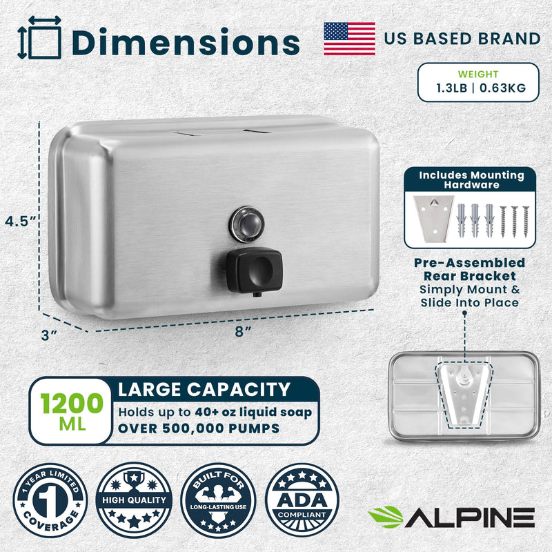 Alpine Commercial Wall-Mounted Soap Dispenser – Stainless Steel, Liquid, Manual Pump, ADA Compliant, 1200ml for High-Traffic Bathrooms (Horizontal) 1