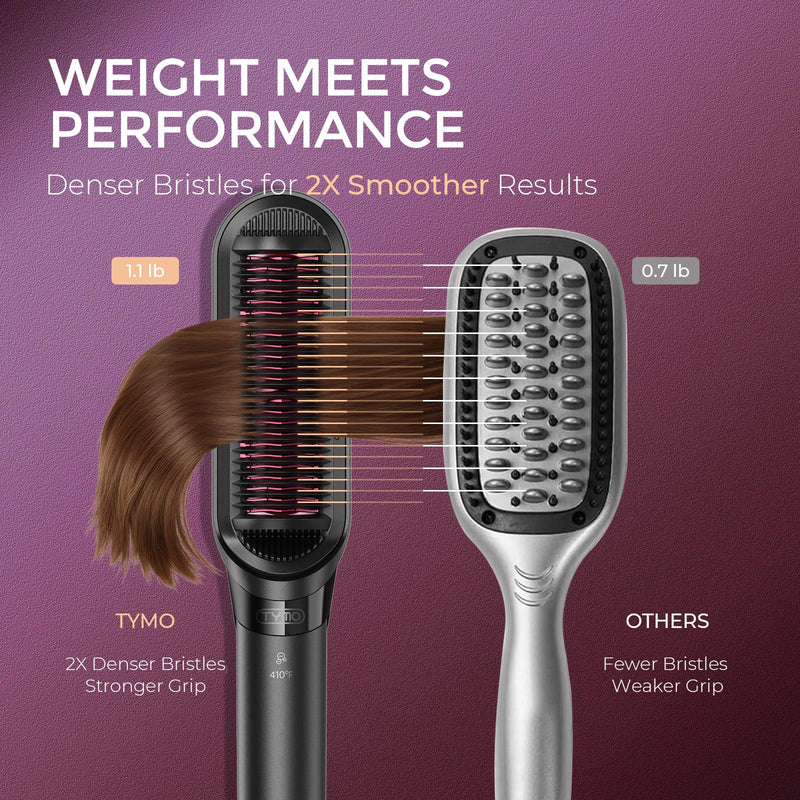 TYMO FLIPRO 2-in-1 Hair Straightener Brush & Flat Iron with 200M Negative Ions, Dual Voltage Anti-Scald Hot Comb, Frizz-Free Smooth & Shiny Hair, Less Heat Damage, Multi-Purpose Styler, Black