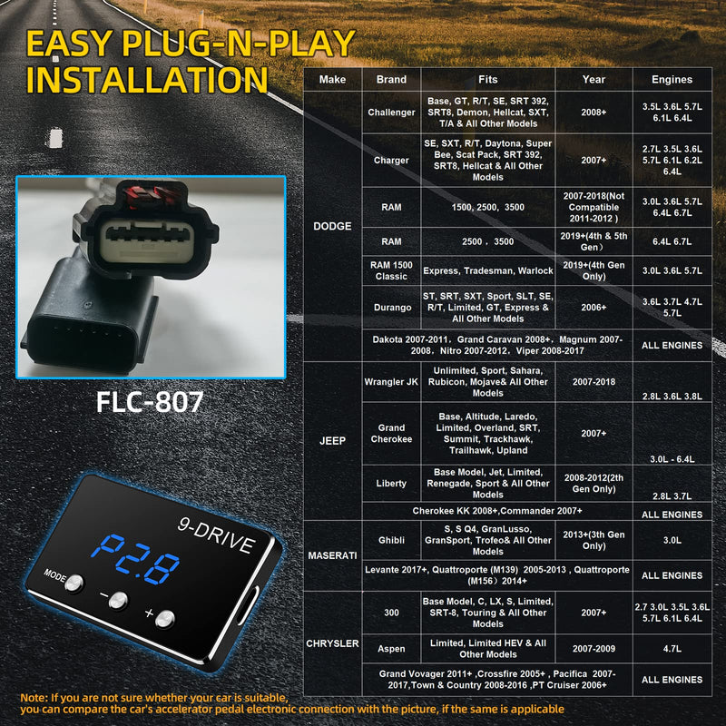 Throttle Response Controller 9 Drive Modes Smart Electronic Racing Accelerator Compatible with Dodge Challenger Ram Jeep Cherokee KJ KK Wrangler JK Maserati Ghibli 807