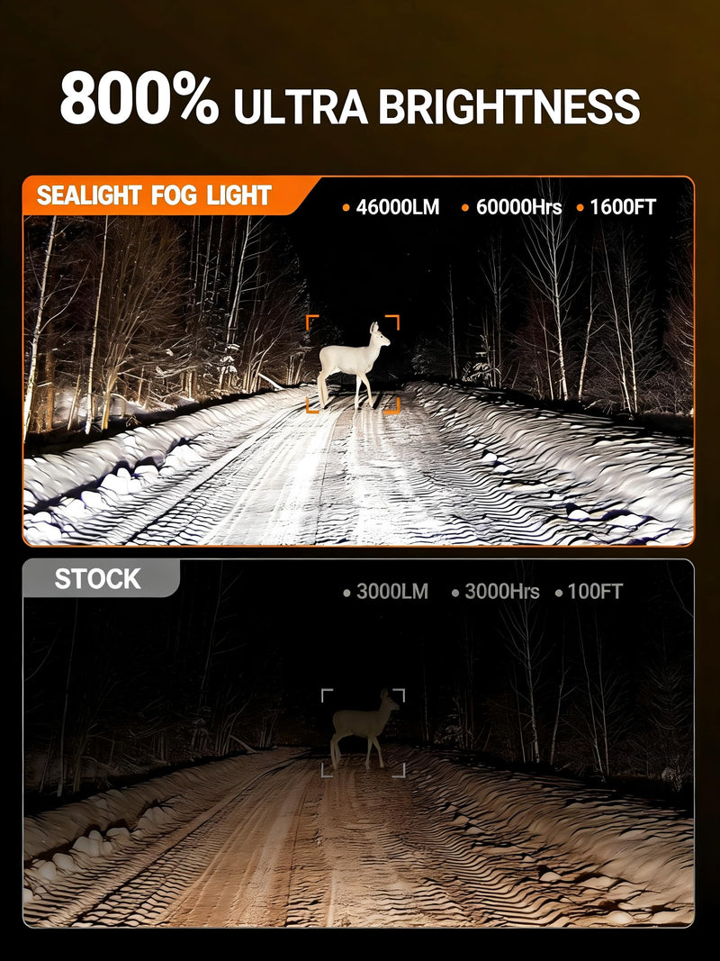  [AUSTRALIA] - SEALIGHT H13 9008 Light Bulb, 46,000LM Super Brighter, 6500K Cool White H13 Off Road Light or Fog Light Bulbs, Pack of 2