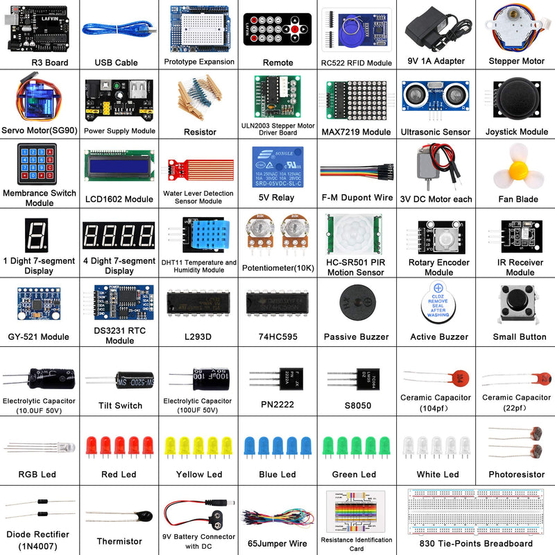 LAFVIN Ultimate Starter kit with R3 Board Mega2560 Mega328 Nano Compatible with Arduino IDE with Tutorial