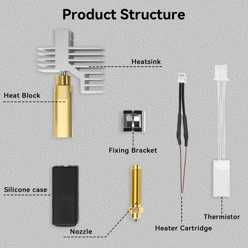 2PCS Centauri Carbon Ceramic Hotend Replacement,High Temperature Extruder Print Head with 0.4mm Brass-Hardened Steel Nozzle & Silicone Cover & Nozzle Wiper for ELEGOO 3D Printers 2PCS for Centauri Carbon