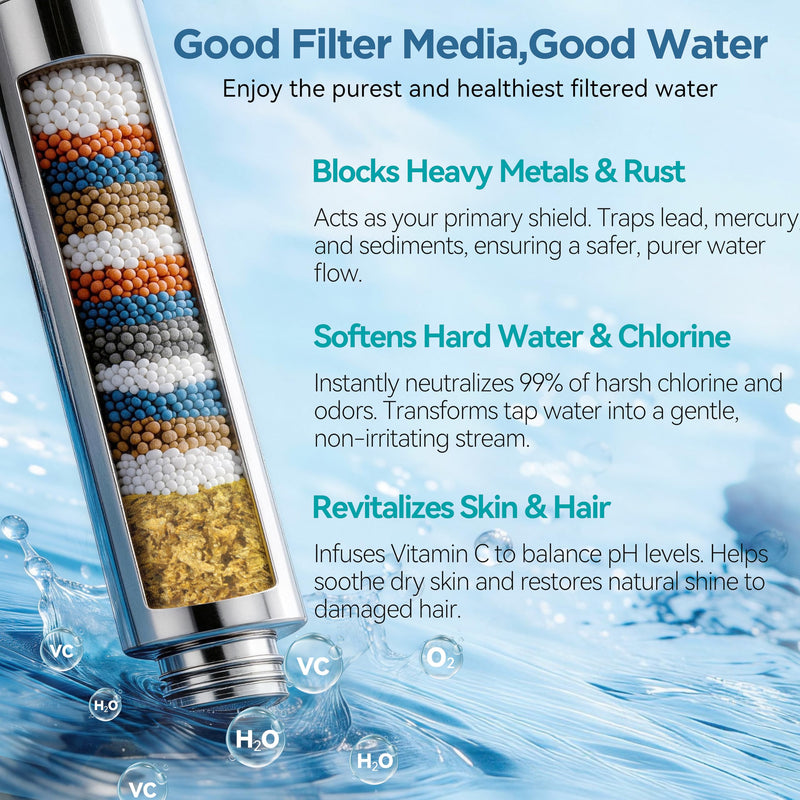 MakeFit Filtered Shower Head with Handheld-10 Modes High Pressure Showerhead with Built-in Power Wash,Long 71-inch Hose & Adjustable Bracket, Water Softener Filter Beads for Hard Water-Remove Chlorine Chrome