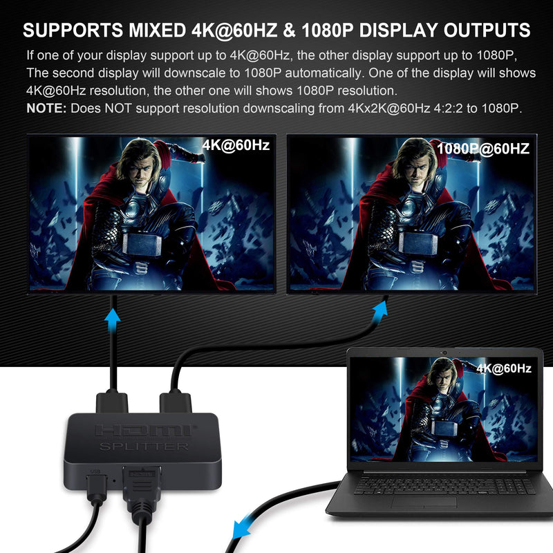 HDMI Splitter 4K@60Hz, avedio links HDMI Splitter 1 in 2 Out, HDMI Splitter for Dual Monitors Only Duplicate/Mirror Screens, Support HDMI2.0b, HDCP2.2, 18.5Gbps, Auto Scaling, Full HD 1080P 3D 1x2 4K@60Hz