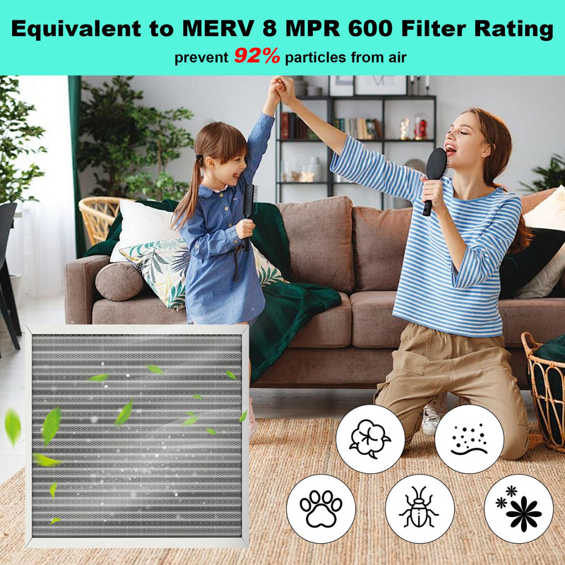 (2 Pack) 20x25x1 Reusable Air Filter, Washable Filter, Electrostatic, MERV 8, Lasts a Lifetime-HVAC AC Furnace Systems Air Filter (Actual Size: 19.75x24.65x0.82Inch)