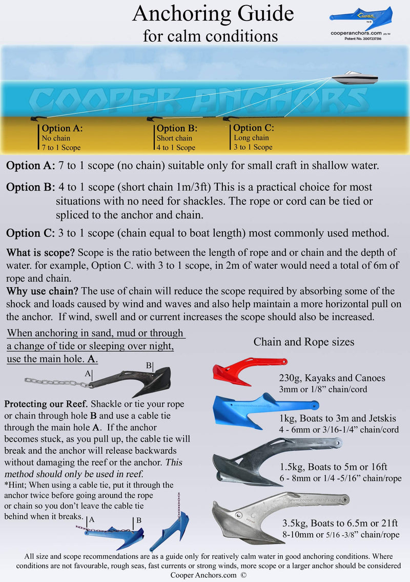 COOPER ANCHOR 1Kg/2.2lb - Nylon - PWC Anchor Jetski Anchor and Boat Anchor to 3.5m/12ft
