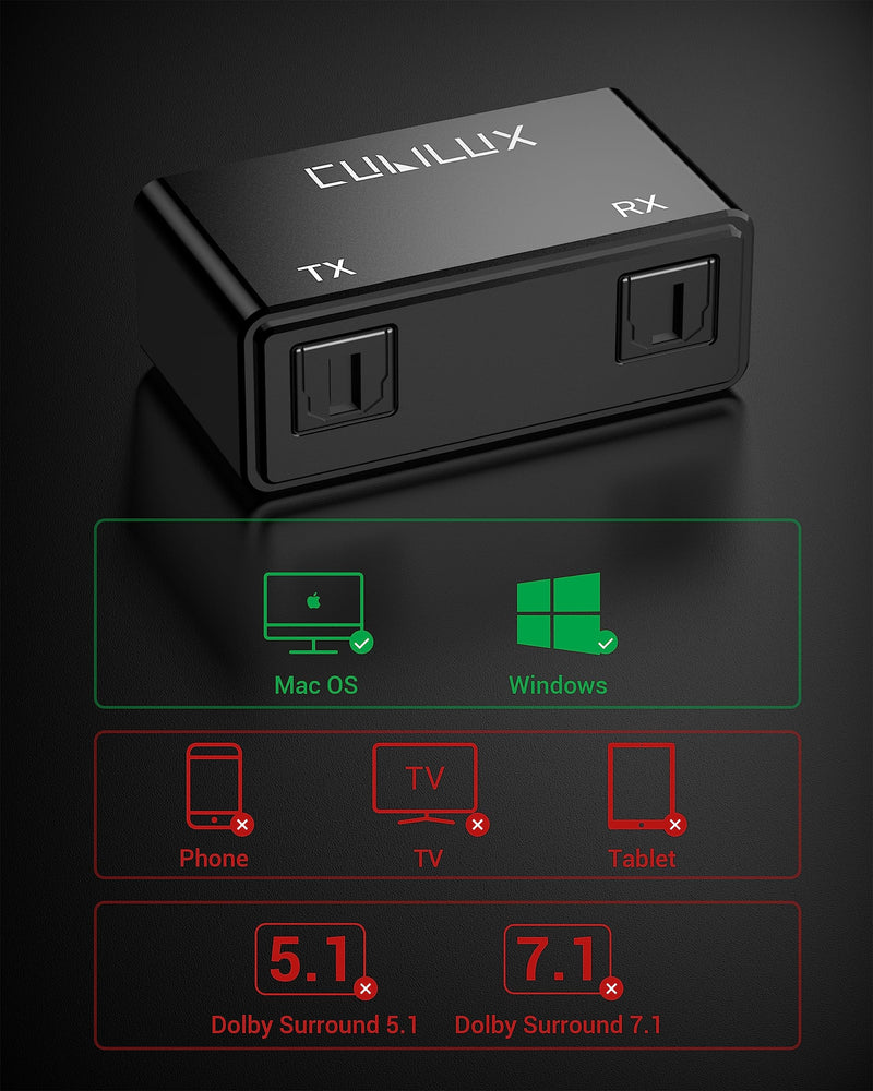 Cubilux UCSTR-B3 USB to SPDIF Input Output Adapter, 2-in-1 USB to TOSLINK Optical Transmitter Receiver Compatible with MacBook, Laptop, Computer, PC, Stereo Sound ONLY, NOT for Phone or Tablet