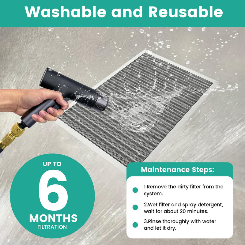 20x20x1 HVAC Furnace Air Filter, Washable Electrostatic Furnace Filter, MERV 8, Lasts a Lifetime, Breathe Fresher, Home And Office (Actual Size:19.75x19.75x0.82) 20" x 20" x 1"