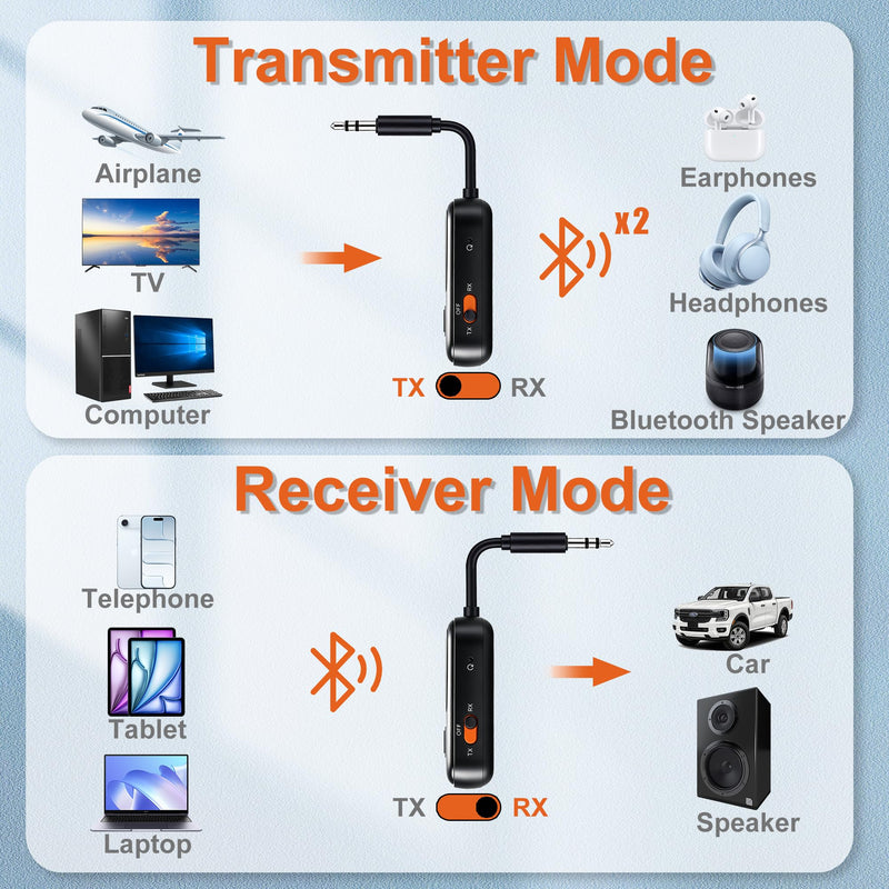 2-in-1 Bluetooth 6.0 Transmitter Receiver, Bluetooth Adapter for Airplane | Works with In-Flight Use,TV,Car/Home Stereos,Supports 2 Headphones,3.5mm AUX Wireless Audio Adapter with Mic & Color Display Black