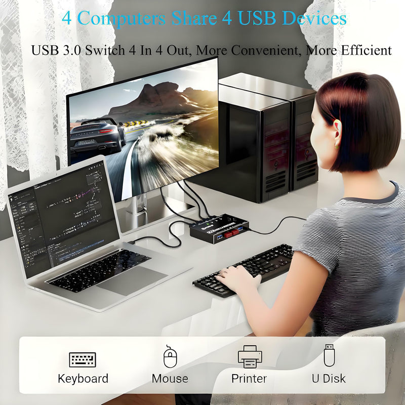 USB 3.0 Switch Selector 4 Computers, 4 Port USB KVM Switch for 4 PC Share 4 USB Devices for Keyboard Mouse Printer, Wired Remote and 4 USB 3.0 Cables Included USB 3.0 KVM Switch 4 Computers