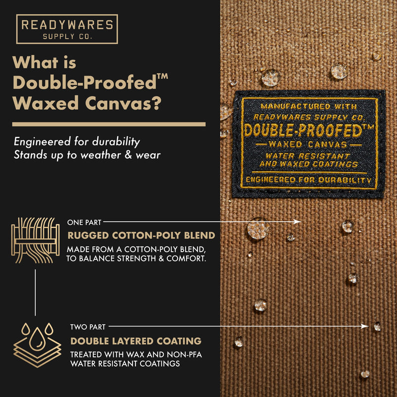 Readywares 16" Utility Bag | Medium Heavy Duty Waxed Canvas Utility Bag, Durable Canvas Toolbag Built Tough for Tradesmen, Contractors, and Everyday Work, Built to Last