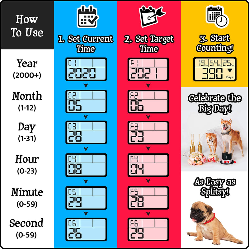 Digital 9999 Days Countdown Clock Timer with Backlight - Count Down Your Retirement, Wedding, Christmas, Vacation and All Calendar Event Dates in Your Life - Dog Collection (Black - 8 Frames) Life's Best Moments (Black - 8 Frames)