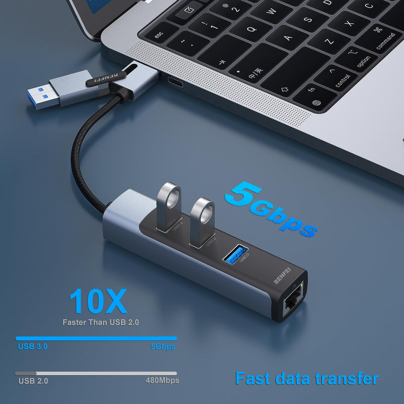 BENFEI 2-in-1 USB-C USB 3.0 to Gigabit Ethernet Adapter, 3-Port USB 3.0 Hub with RJ45 Compatible with MacBook Pro/Air 2023, iPad Pro, iMac, S23, XPS 17, Surface Book 3 and More