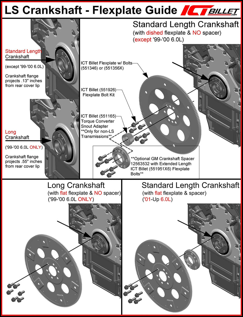 ICT Billet LS LT Heavy Duty Flywheel Flexplate Crank Holding Tool Flex Plate Holder Fits with All Transmissions LS1 LT1 LT4 LSX LS3 LM7 LR4 LQ4 LS6 L59 LQ9 L83 L86 LS2 L92 L76 LY2 LY5 LY6 551911-LST