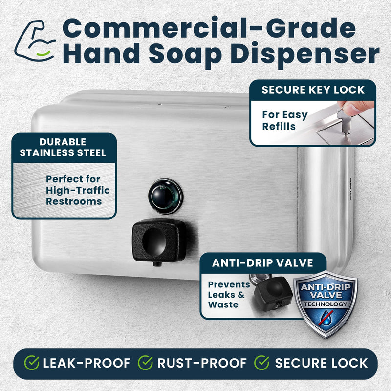 Alpine Commercial Wall-Mounted Soap Dispenser – Stainless Steel, Liquid, Manual Pump, ADA Compliant, 1200ml for High-Traffic Bathrooms (Horizontal) 1