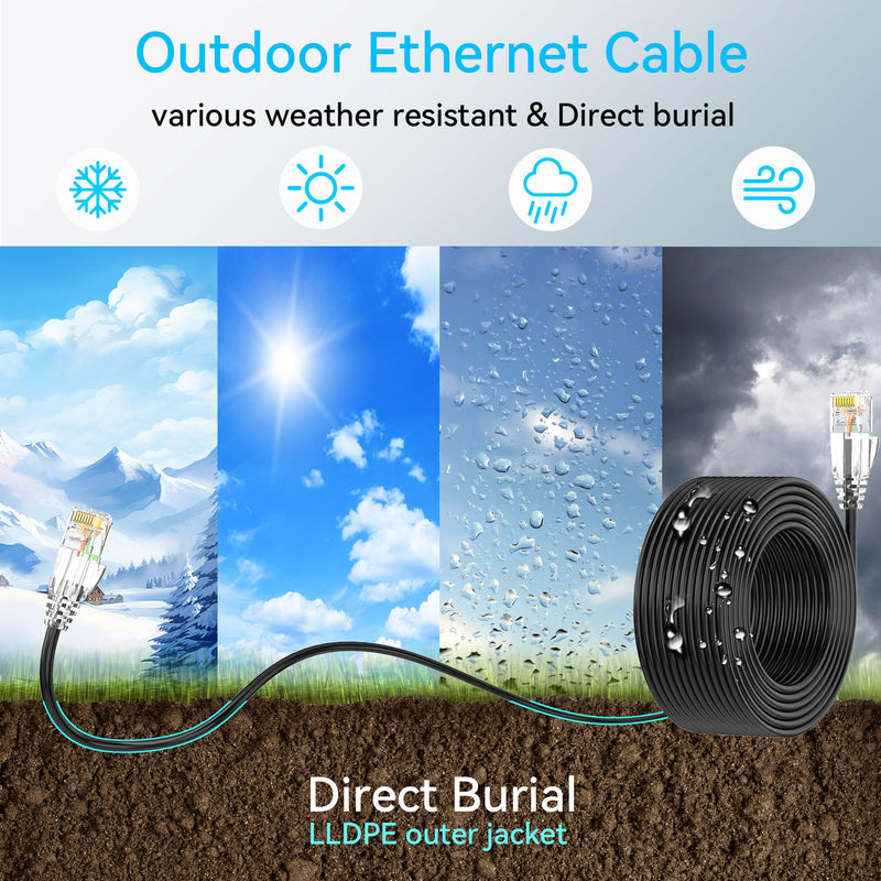 Cat6a Ethernet Cable Slim 200ft Outdoor&Indoor, 28AWG Pure Copper Cat6 Internet Cable for Waterproof & Direct Burial, Flexible Cat6 Ethernet Cable 10G 550MHZ, Cat 6 Network cable for Indoor Black