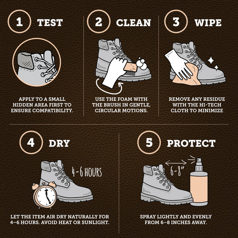 Care & Cool Ultimate Suede & Nubuck Care Kit: Helps Clean, Restore & Protect Against Water & Stains. The Complete 6-Piece System to Keep Your Favorite Shoes, Boots, Bags & Jackets Looking Fresh.