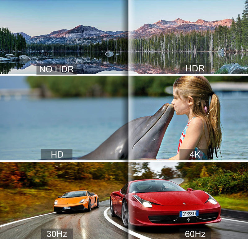HDMI Splitter 4K@60Hz, avedio links HDMI Splitter 1 in 2 Out, HDMI Splitter for Dual Monitors Only Duplicate/Mirror Screens, Support HDMI2.0b, HDCP2.2, 18.5Gbps, Auto Scaling, Full HD 1080P 3D 1x2 4K@60Hz