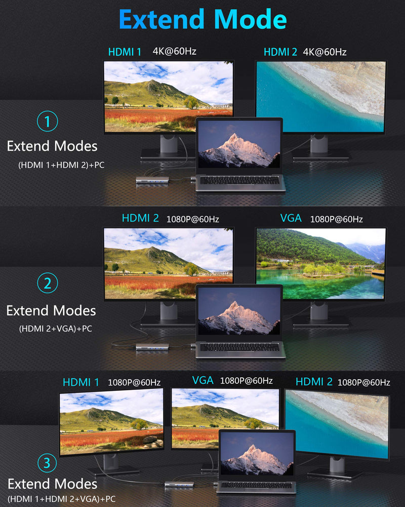 MacBook Pro Docking Station Dual Monitor HDMI Adapter,12 in 1 USB C Adapters for MacBook Pro Air Mac HDMI Dock Dongle Dual USB C to DualHDMI VGA Ethernet AUX 4USB SD/TF100W PD