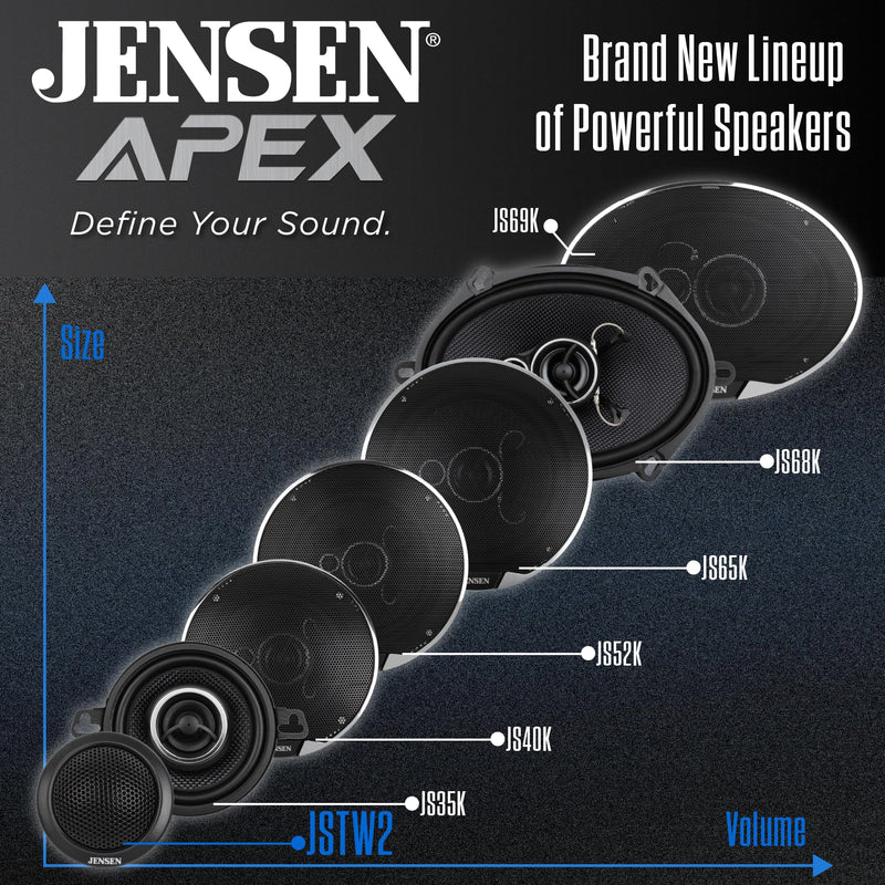 Jensen APEX JSTW2 2" Silk Dome Car Tweeters Pair 60W Peak Component Set | 25mm silk dome tweeters, 25mm KSV voice coil, 30W RMS power, crisp clear high tones, component add-on, not full-range