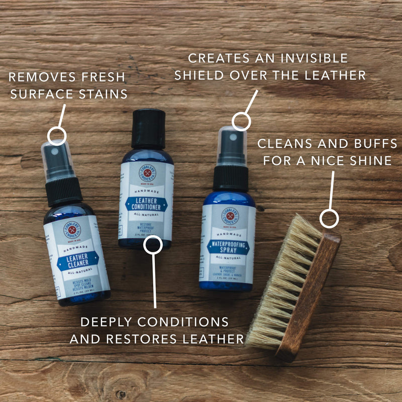 Cobbler's Choice Shoe Care Travel Kit - Travel Friendly Shoe Care Kit, Clean Ingredients, Effective Results! 1 Pack