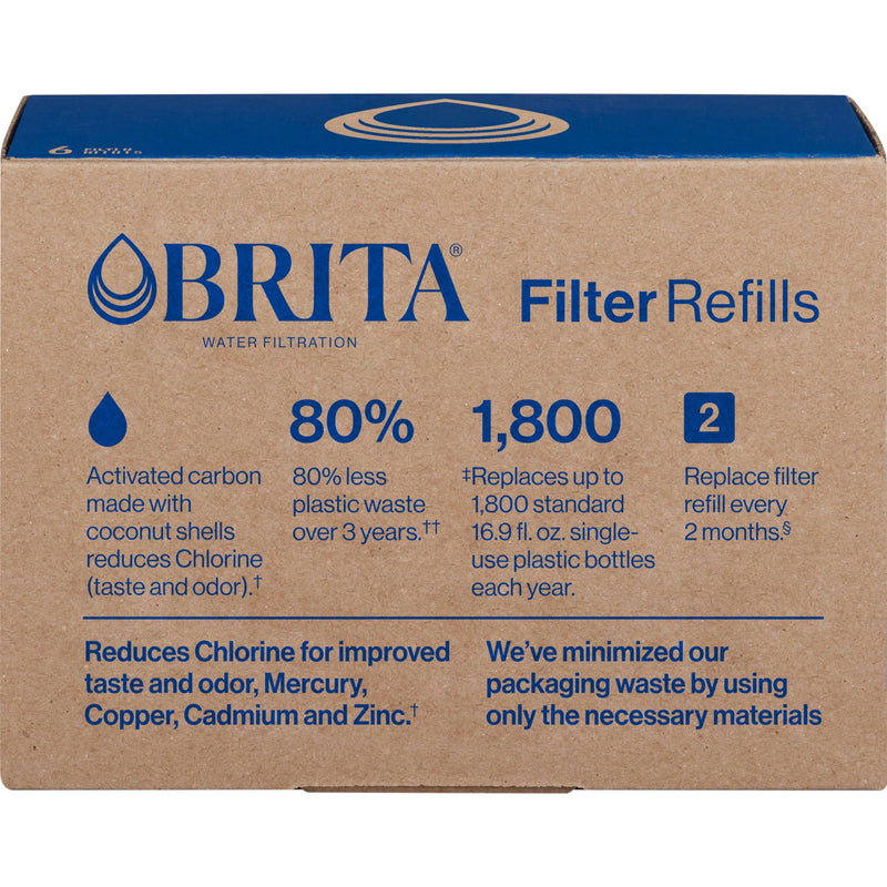 Brita Refillable Water Filter Refill Packs for Pitchers and Dispensers, BPA-Free, 80% Less Plastic*, Each Lasts Two Months, For Use with Refillable Shell (Sold Separately), 6 Filters 6 Refills