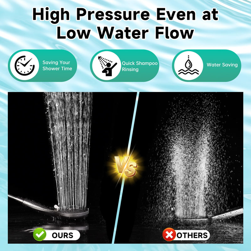 BRIGHT SHOWERS High Pressure Shower Head with Handheld, 9 Spray Settings Showerhead Built in Power Wash to Clean Tub and Pets, Extra Long 69" Hose, Adjustable Bracket, Brushed Nickel 2.5 GPM | 9 Modes