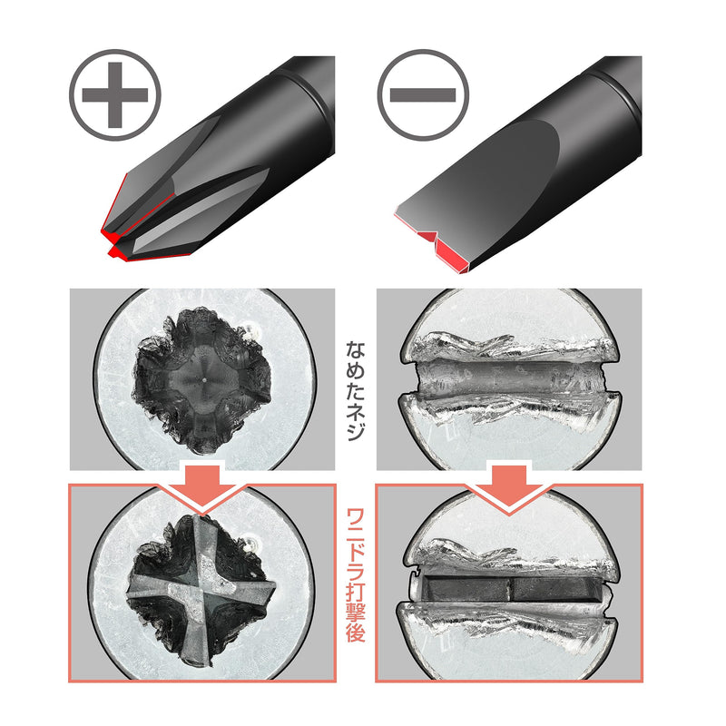 ANEX No. 3980 Alligator Screwdriver, + 2 x 100 +2×100 Standard