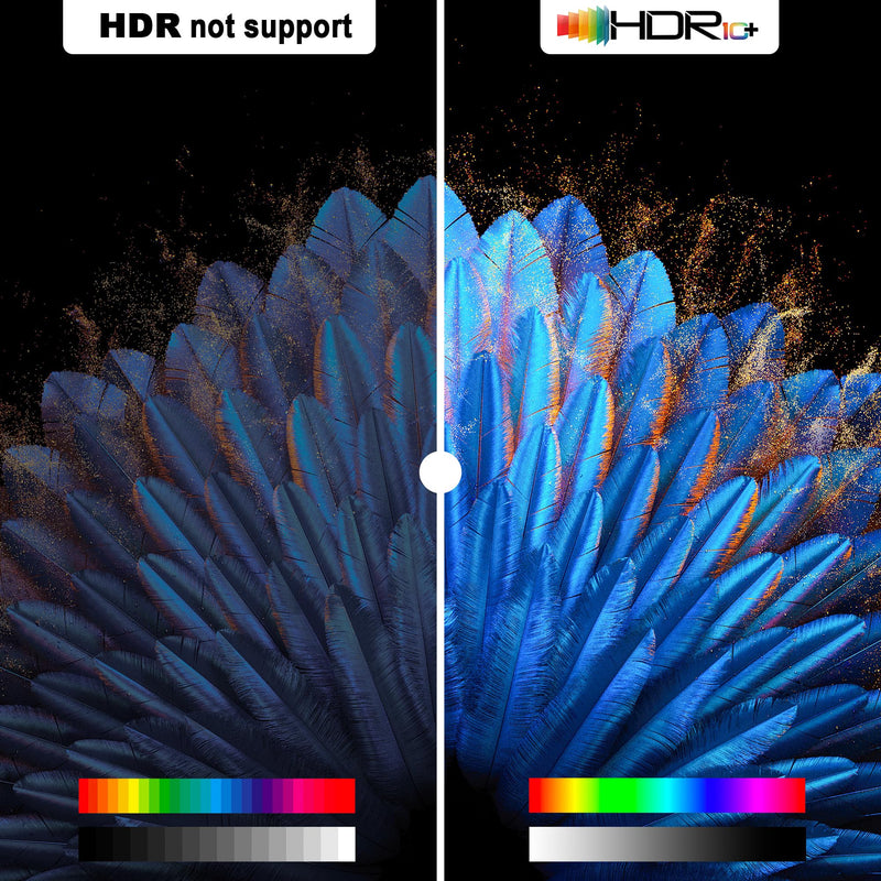 HDMI Switch 5 in 1 Out 8K@60Hz 4K@120Hz - HDMI 2.1 Switcher with Remote, Auto-Switching - Supports HDCP 2.3, HD R10, Dolby Vision, 3D, VRR - Compatible with PS5/Xbox/PC/Blu-ray Player 8K HDMI Switcher 5 port