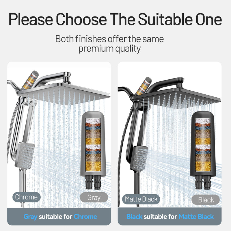 2-Pack Black Shower Head Filter Replacement for L400099 DAKINGS Matte Black Filtered Rainfall Shower Head Combo, Remove Chlorine, Reduces Dry Itchy Skin Premium Black 2