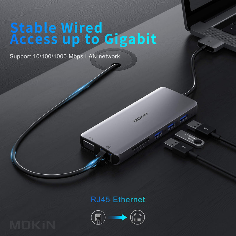 MacBook Pro Docking Station Dual Monitor HDMI Adapter,12 in 1 USB C Adapters for MacBook Pro Air Mac HDMI Dock Dongle Dual USB C to DualHDMI VGA Ethernet AUX 4USB SD/TF100W PD