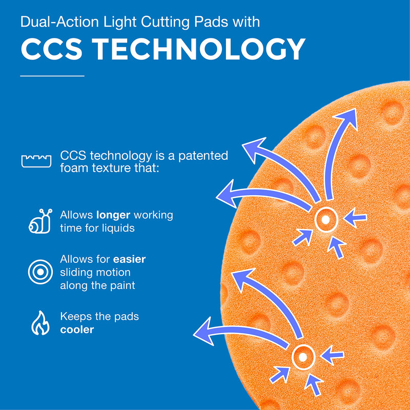 3.5" CCS Foam Pad Kit (Set of 3) – Light Cutting, Polishing and Finishing. Fits 3" Backing Plate. 3.5" Multi