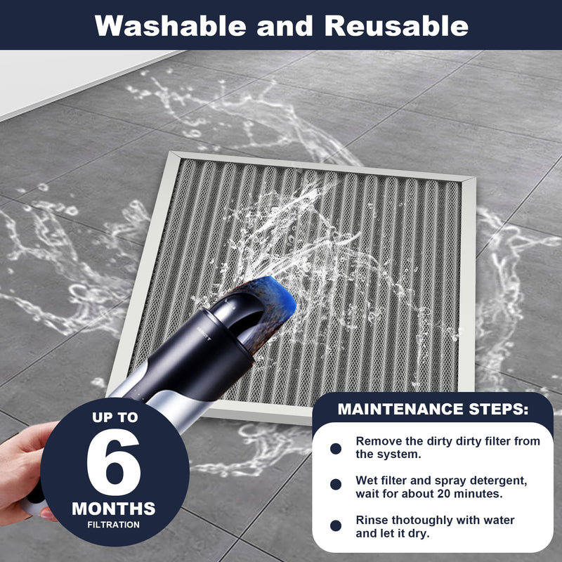 20x20x1 Reusable Air Filter, Electrostatic, Washable Lasts a Lifetime, Breathe Fresher Air in Home and Office HVAC AC Furnace Systems, Merv 8 (Actual Size: 19.75x19.75x0.82 Inch) 19.8" x 19.8" x 0.8"