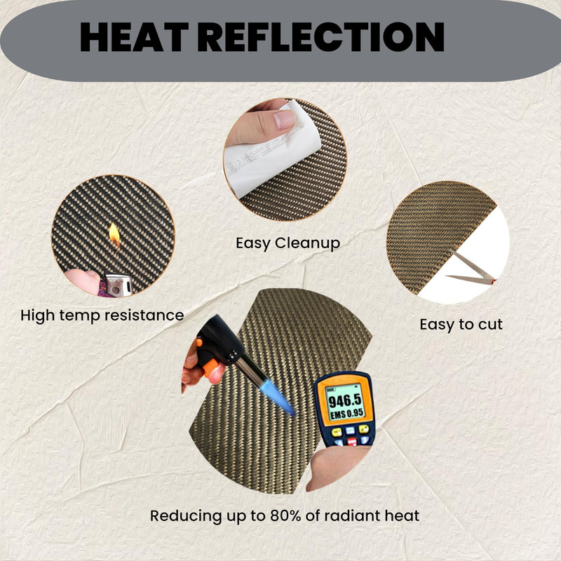 Reinforced Exhaust Heat Shield Mat 24'' x 24'' with Adhesive Backed Resistant Thermal Barrier for Hose and Auto Use Heat Insulation Sheet 24 Inches x 24 Inches(With Adhesive)