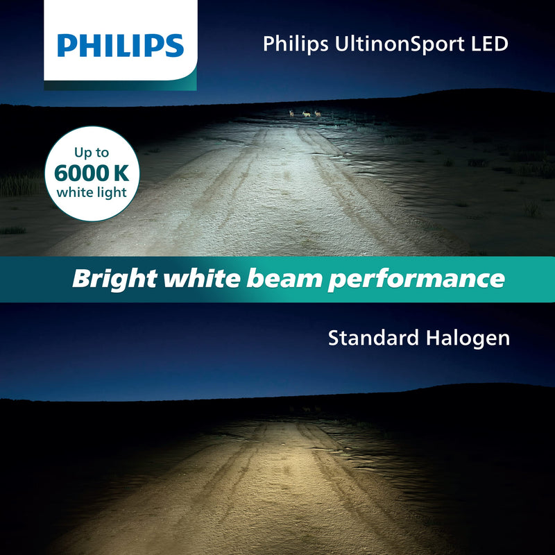 Philips UltinonSport H1 LED Bulb for Fog Light and Powersports Headlights, 2 Pack Clear