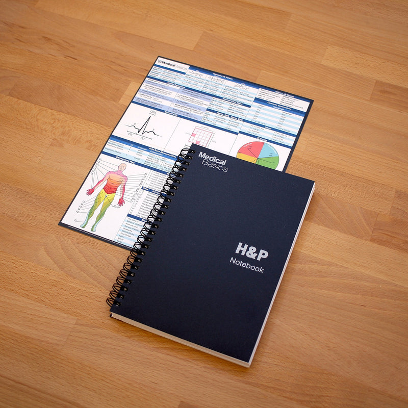 H&P Notebook (2 Pack) - Medical History and Physical Notebook, 100 Medical templates with Perforations