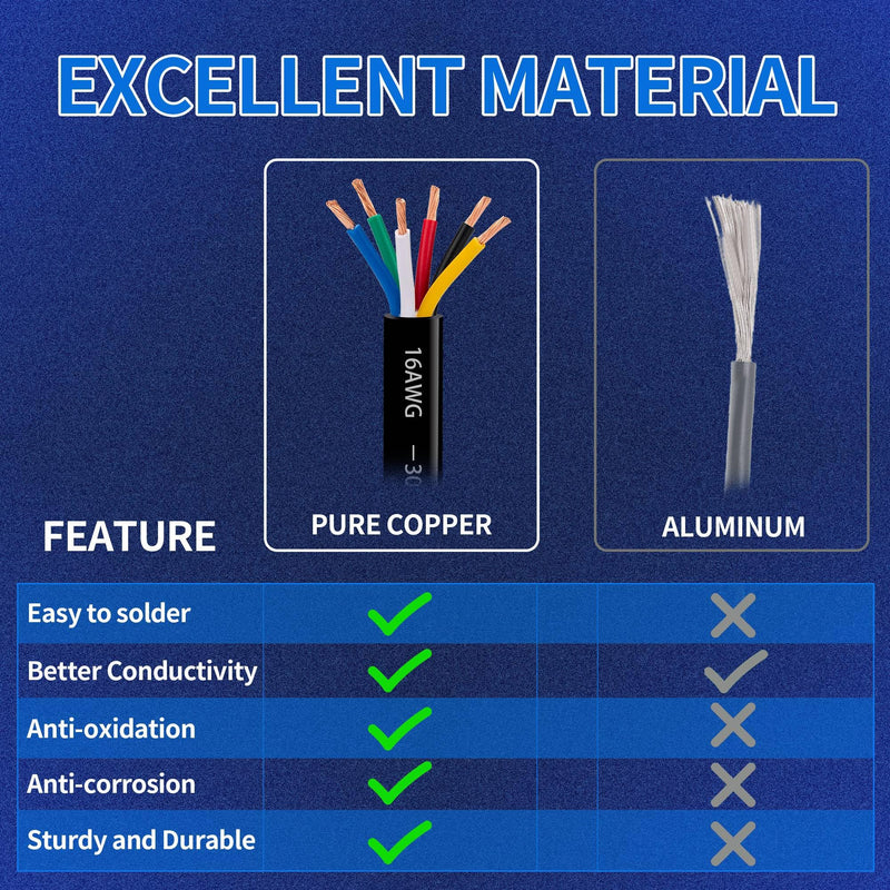 16 Gauge 5 Conductor Electrical Wire 16 AWG Electrical Wire Stranded PVC Cord Oxygen-Free Copper Cable 50FT Pure Copper Automotive Wire Heavy Duty 5 Core Way Trailer Wire (16AWG-5C, 50FT) 16AWG-5C