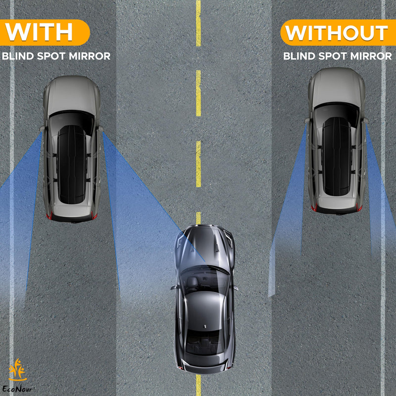 EcoNour Blind Spot Car Mirror (2 Pack) | Wide Angle for 3x Larger View | Universal Car Rear View Mirror with Rain Guard | Side Blind Spot with Adjustable Stick for Cars, SUVs, and Trucks Rectangle With Visor